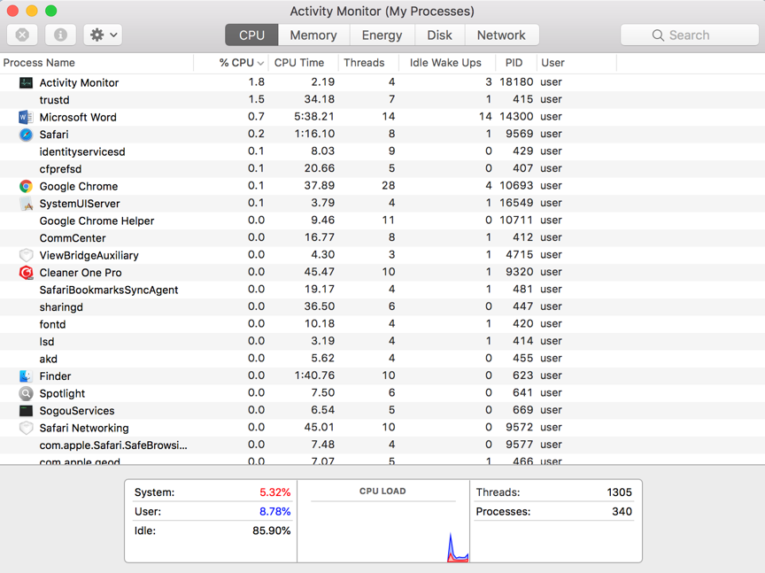 clearing activity monitor to make mac run faster