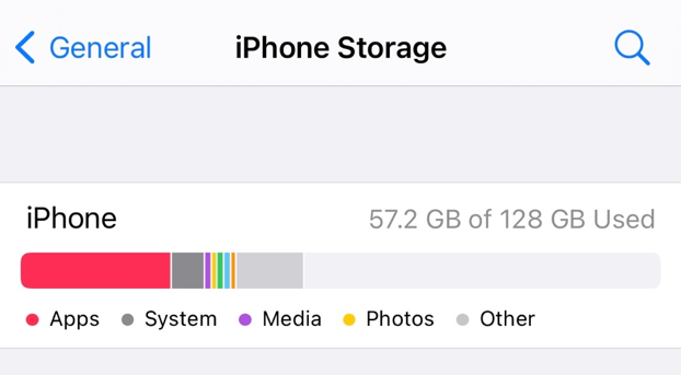 clean other storage on iPhone