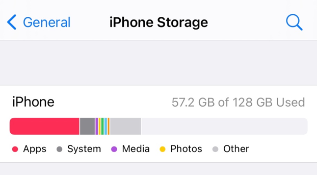 How to Clean up iPhone “Other” Storage - Apple & Microsoft News