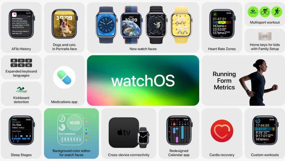 watchos9