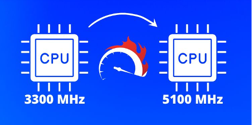 How to Overclock Your PC's CPU