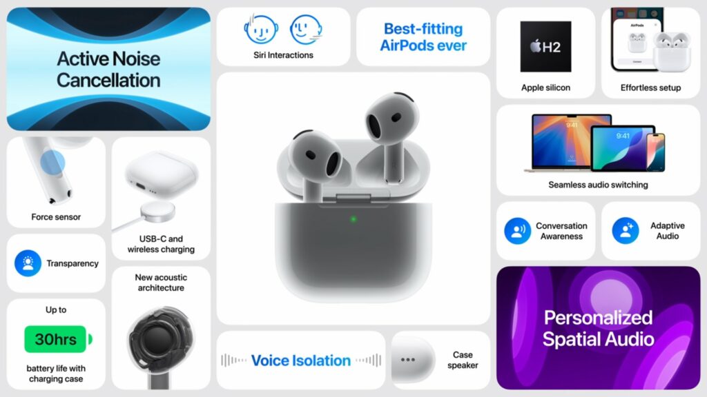 Airpod 4